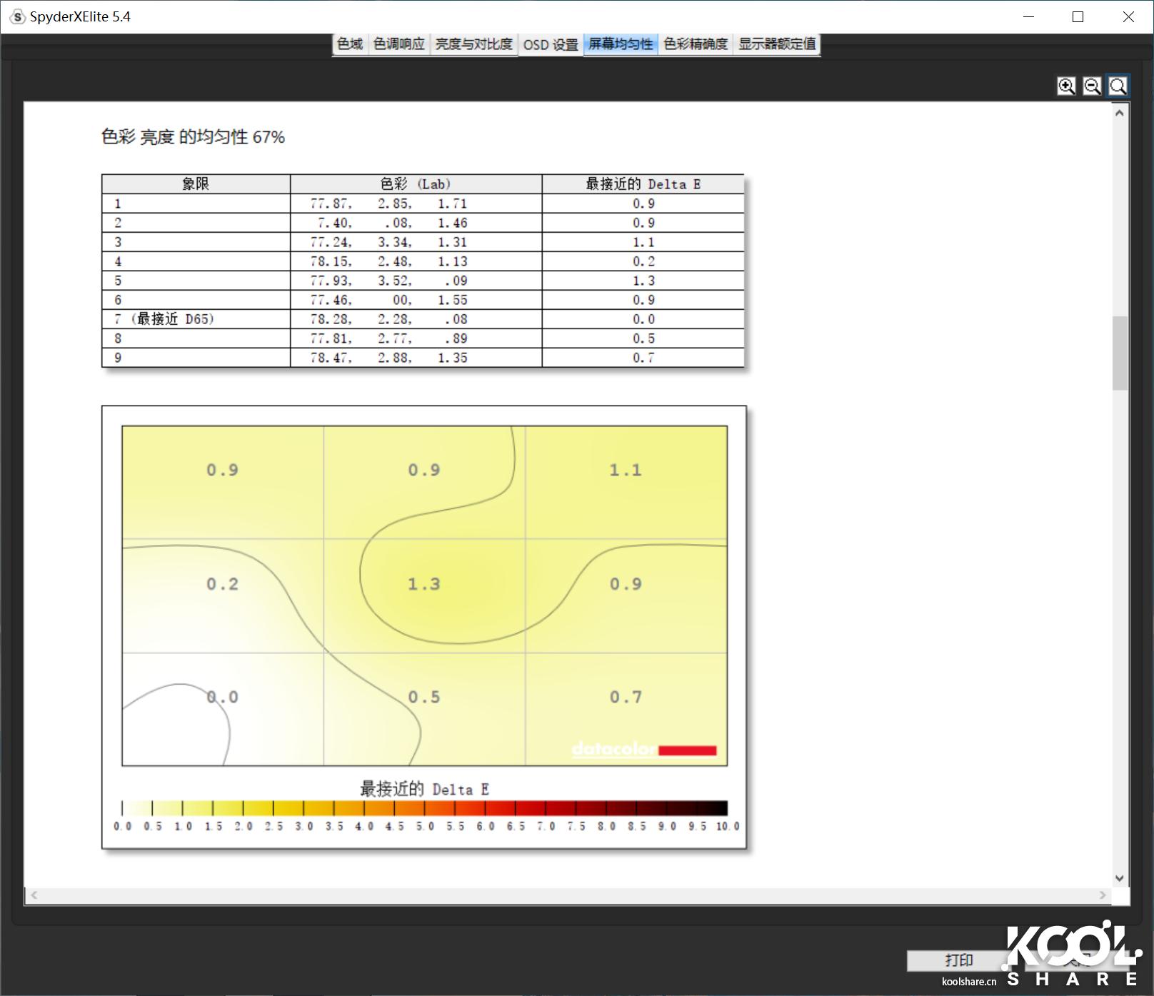 benq明基投影仪bx506,benq明基投影仪哪个好