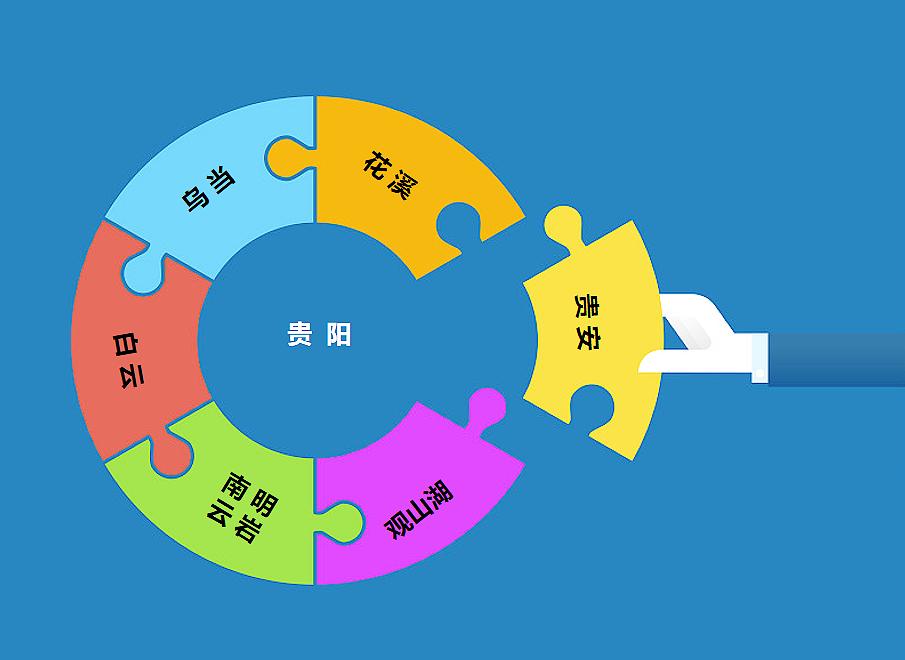 贵安新区有多大,贵安政务服务中心