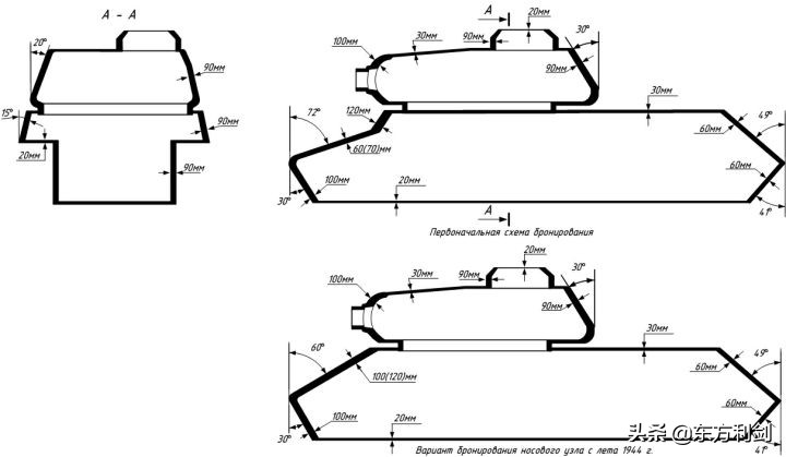 IS-3坦克的真实性能究竟怎样?