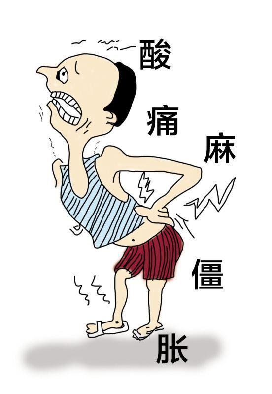 腰突压迫神经导致脚疼怎么办,脚痛无法形容的痛