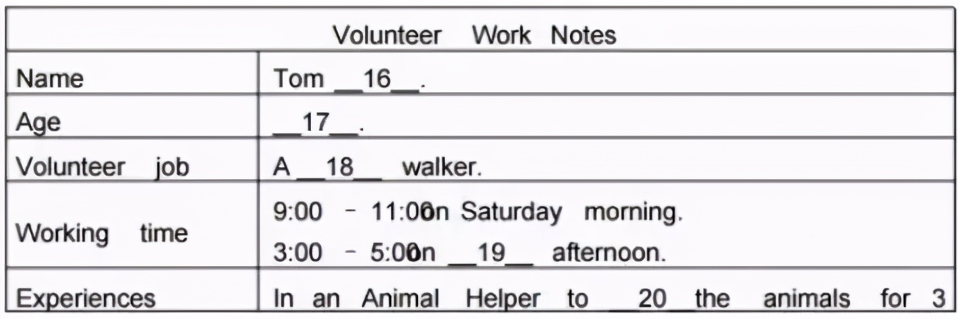 剑桥英语做题技巧,英语听说考试朗读类题型备考建议