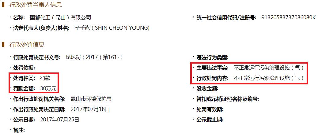 久美股份供应商遭处罚“实锤”打脸，兴业证券“看门人”形同虚设
