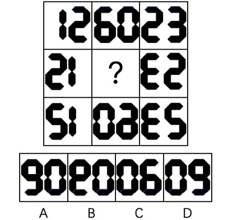 行测图形推理常考点笔记,行测图形推理口诀点角