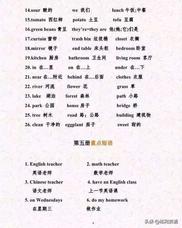 小升初拓展单词词组句型,老师小升初英语复习计划