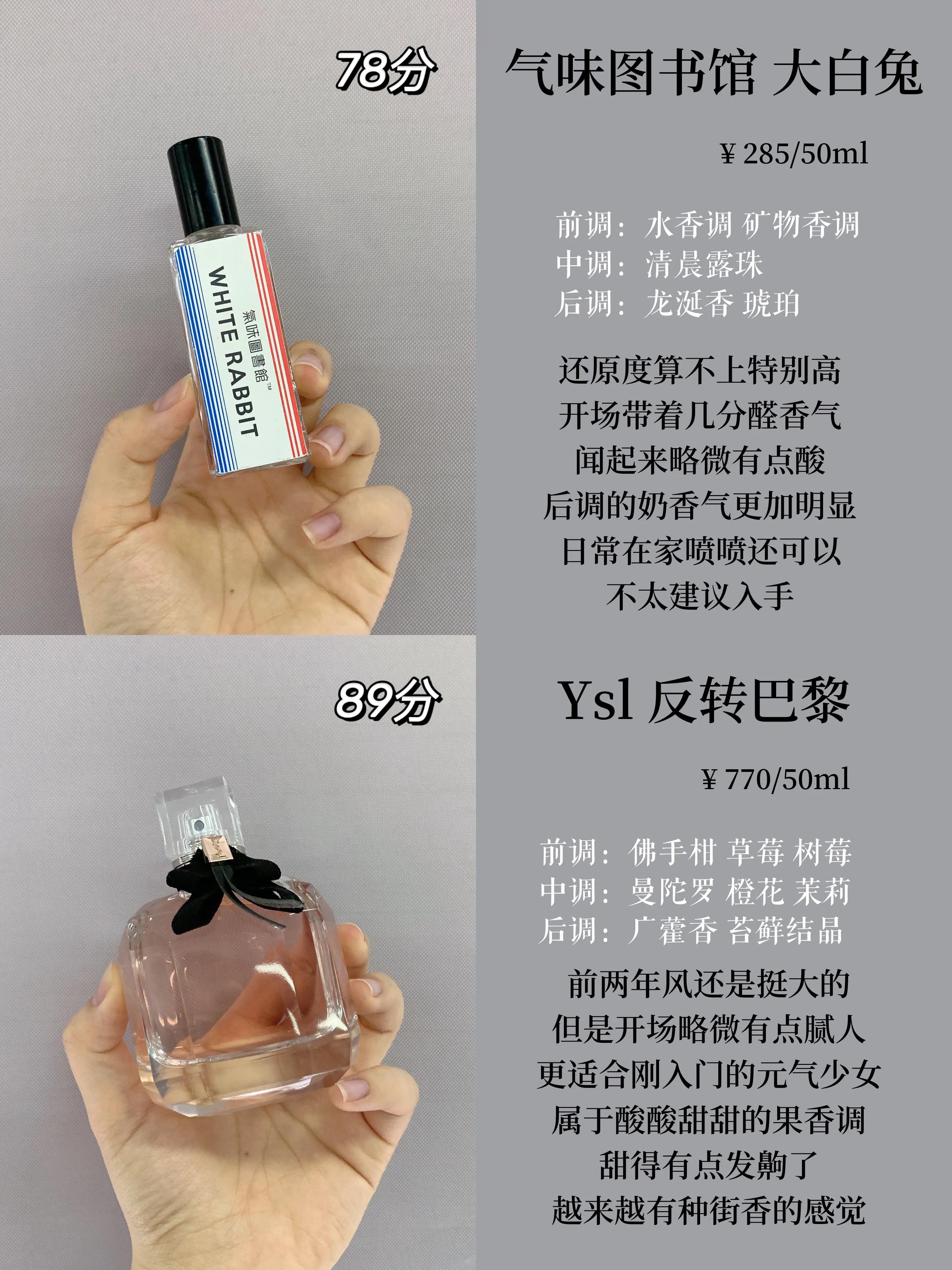 最值得入手的几款香水,十款最火香水测评