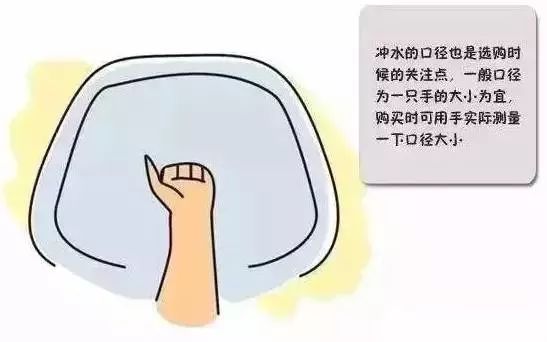 马桶漏水修好后马桶坑里不存水,马桶漏水一个月4000水费怎么解决