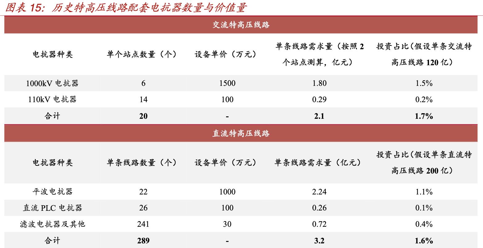 经纬辉开核心产品,经纬辉开属新质生产力概念股