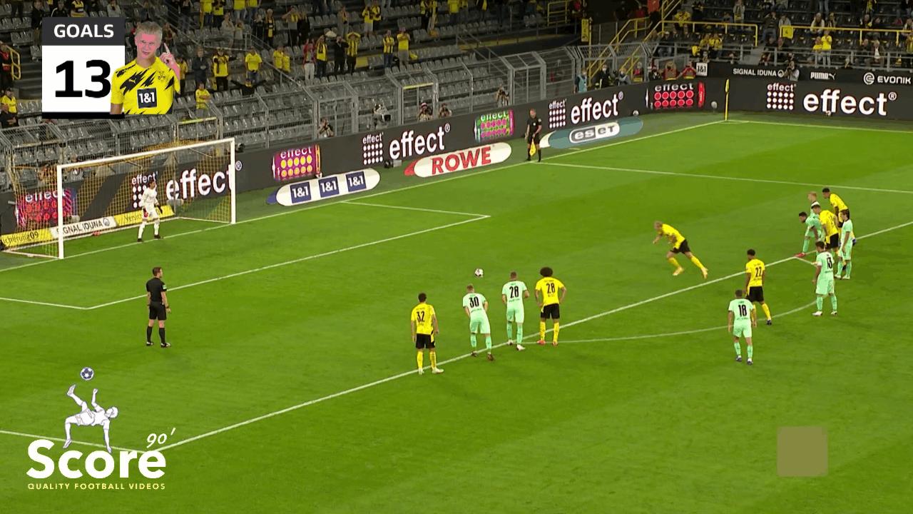 哈兰德金童奖颁奖典礼视频,哈兰德欧洲金童奖