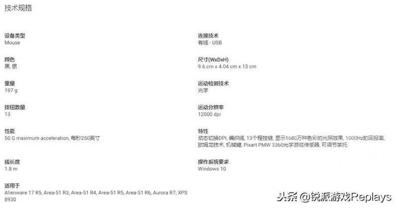 alienware外星人背部灯光,外星人全家桶颜值