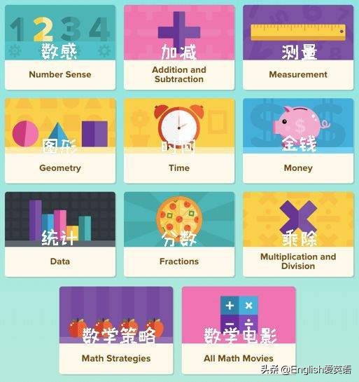 分享零基础学习英语的app,英语学习干货app