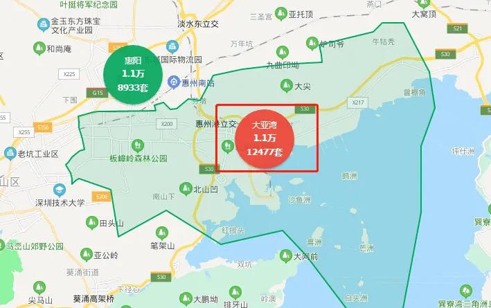 买入的利弊,大亚湾西区值得买入吗