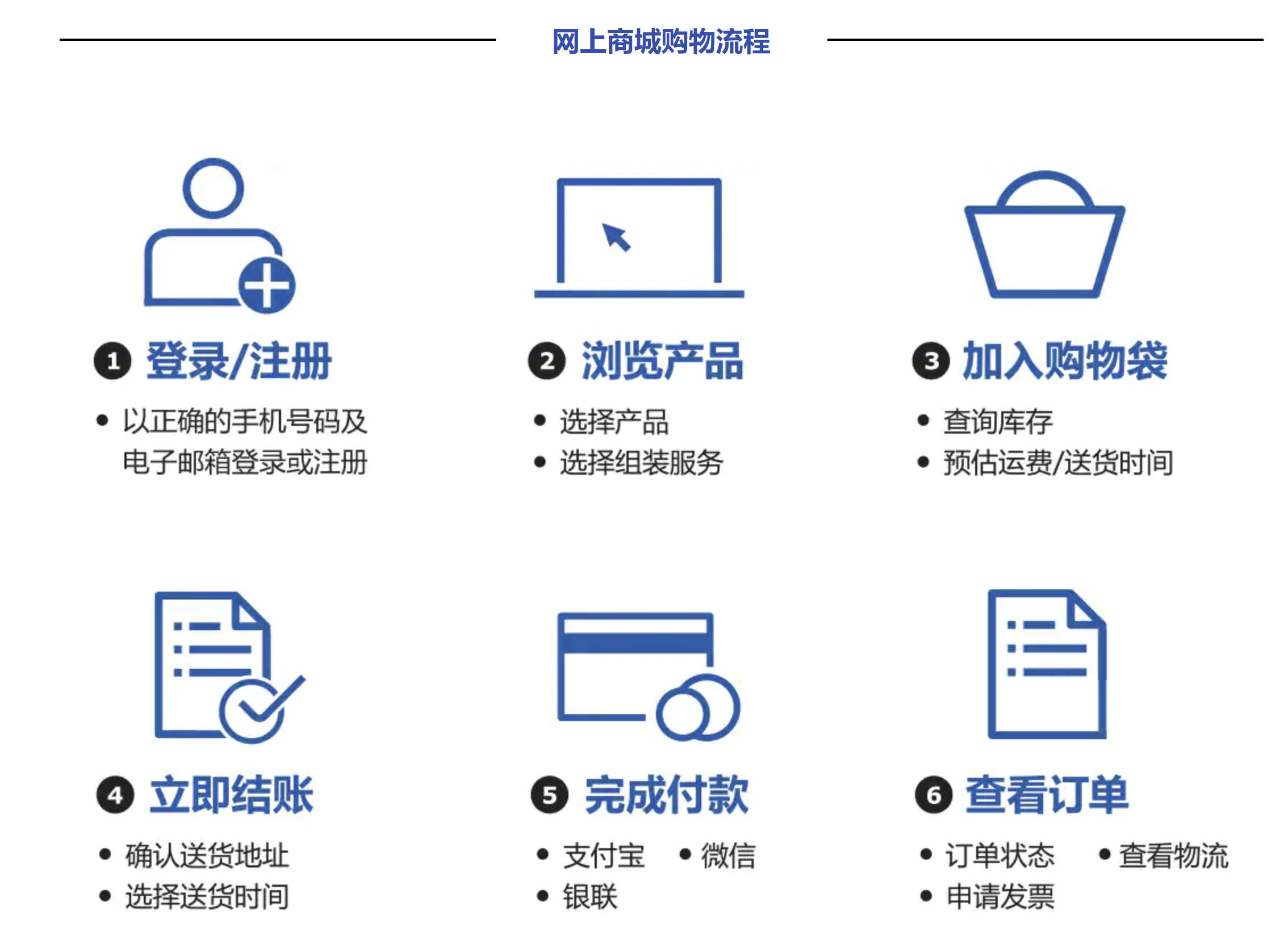 宜家家居官网网上购物,喜大普奔什么时候上架