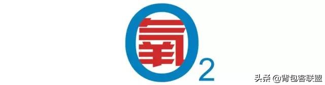 户外高反应急方法,户外高反