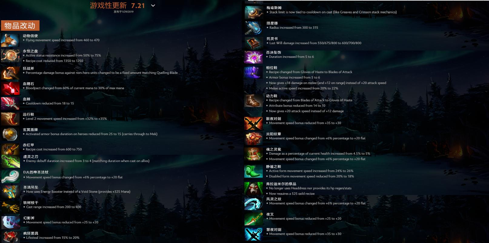 dota2新版本玩家们期待哪些改动,dota2更新7.34d版本答案