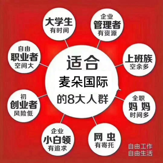 麦朵国际商城是正品吗,麦朵国际和传统微商的区别