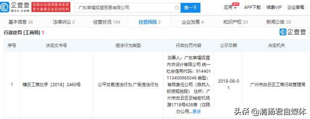 幸福狐狸连载一:广告违法被罚22万后仍存侥幸心理