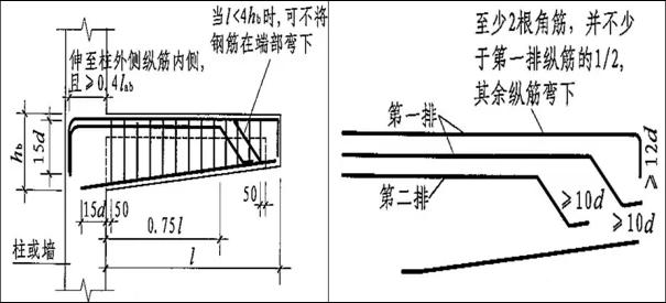 悬挑板坍塌击穿楼板