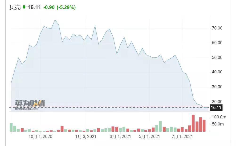 中介卖一套二手房中介费多少,100万的房子二手房中介能挣多少钱
