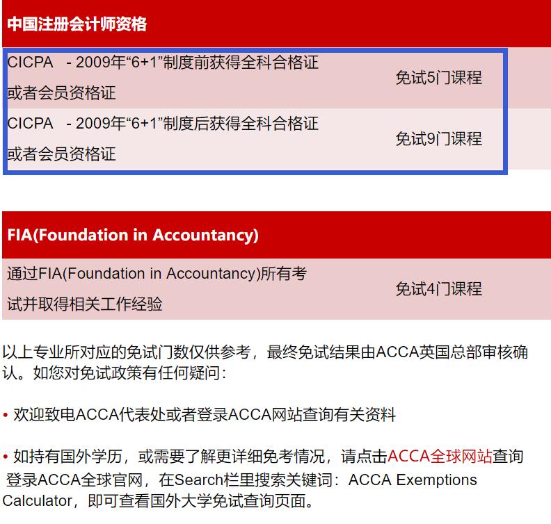 cpa中国注册会计师怎么考,cicpa和acca互免