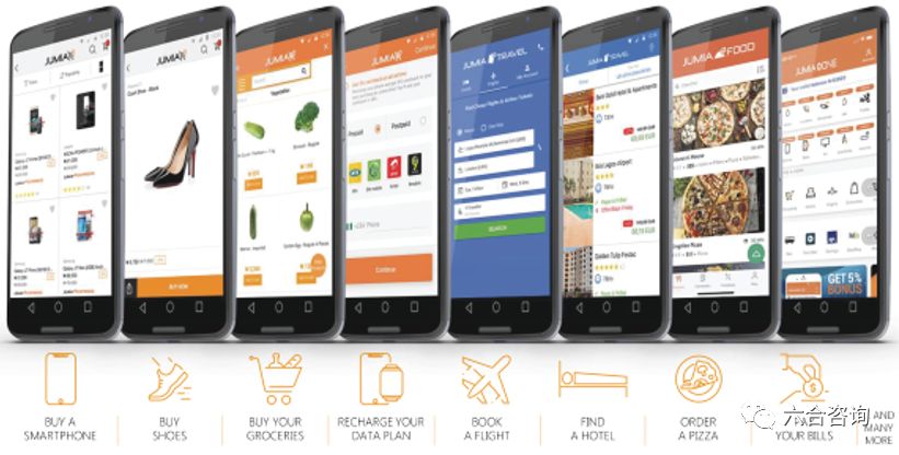 Jumia：非洲最大电商平台，把握市场红利，孕育非洲版阿里