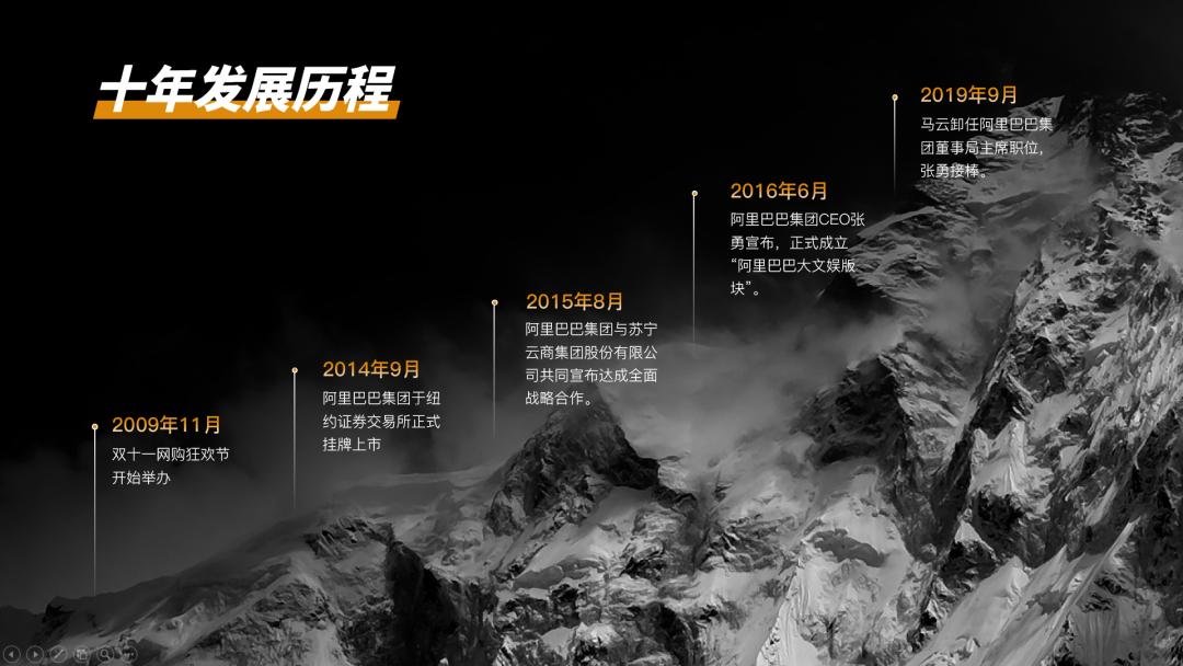 适合做ppt背景的高清大图教学,如何做一个漂亮的ppt背景