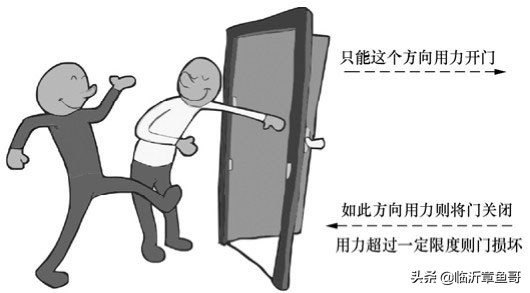 基础电子知识书,0基础学习电子知识