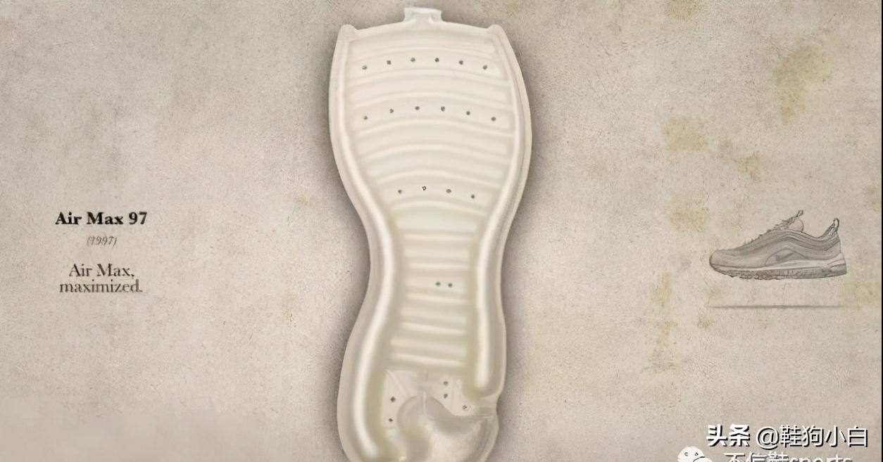 nike气垫进化史,nike三种气垫讲解