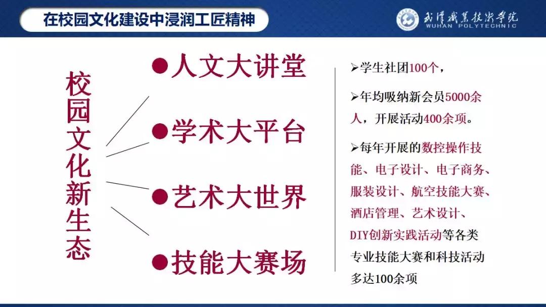 武汉职业技术学院校园之星,武汉职业技术学院校园