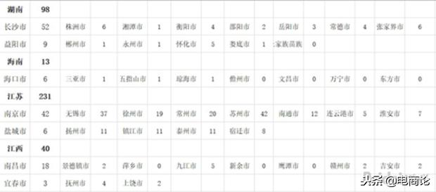 淘宝冷门类目运营方法,淘宝入门运营知识
