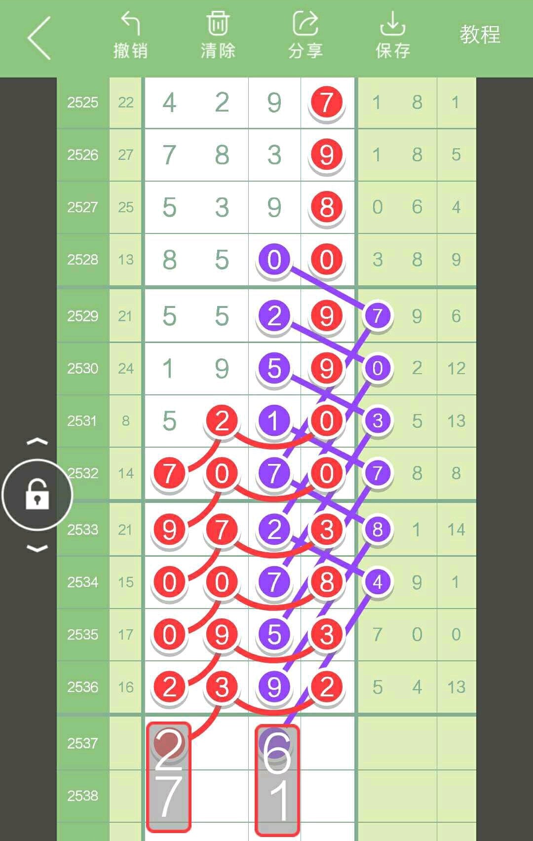 2563期七星彩头尾,1877期七星彩头尾规律图