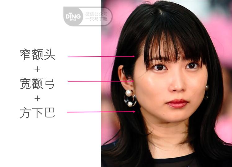 你的脸型适合什么样的发型教程,帮你设计你的脸型适合什么发型