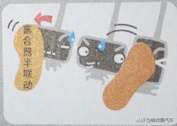 半坡起步溜车或者熄火了怎么起步,半坡起步不熄火不溜车放手刹起步