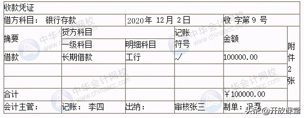 收藏初级会计100个基础知识点,会计基础知识超详细收藏版