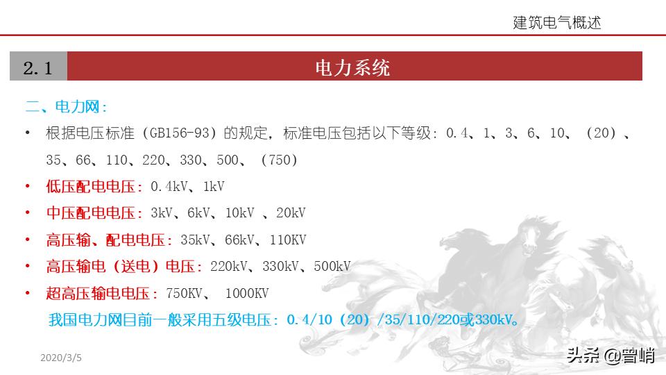 建筑电气资料一览表,建筑电气图解详解