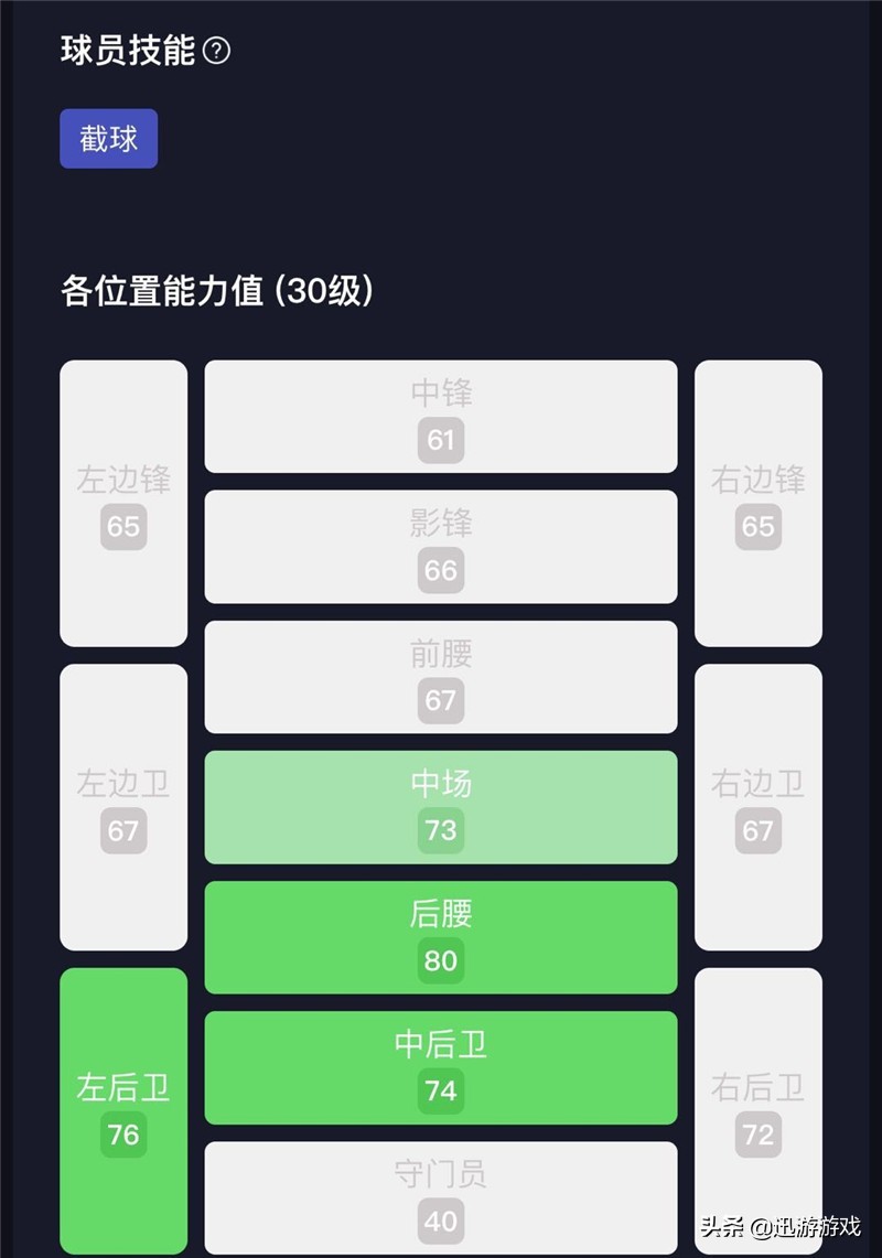 实况足球年轻球员,实况足球年轻内斯塔