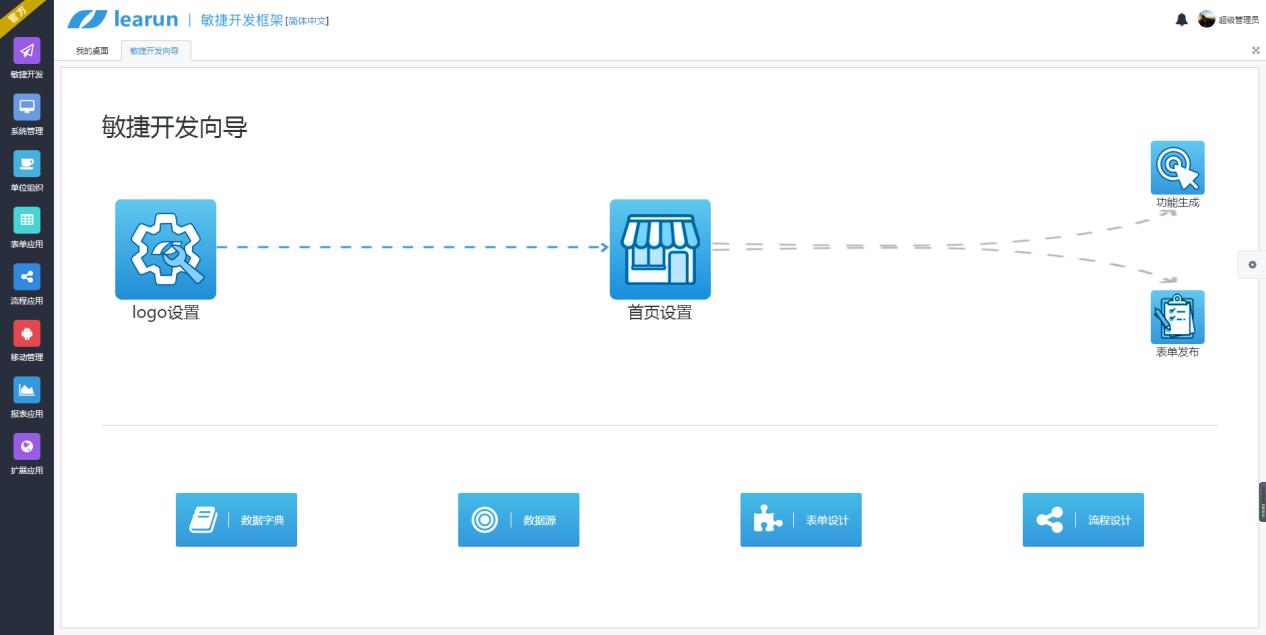 力软快速开发框架,力软敏捷开发平台源码解析