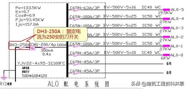 照明系统图识图讲解,如何读懂照明平面图