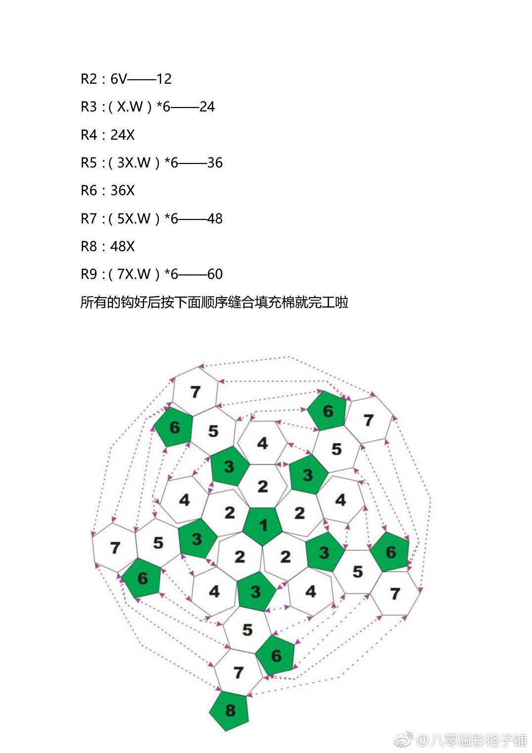 钩针编织足球的教程,钩针编织足球人物玩偶内马尔