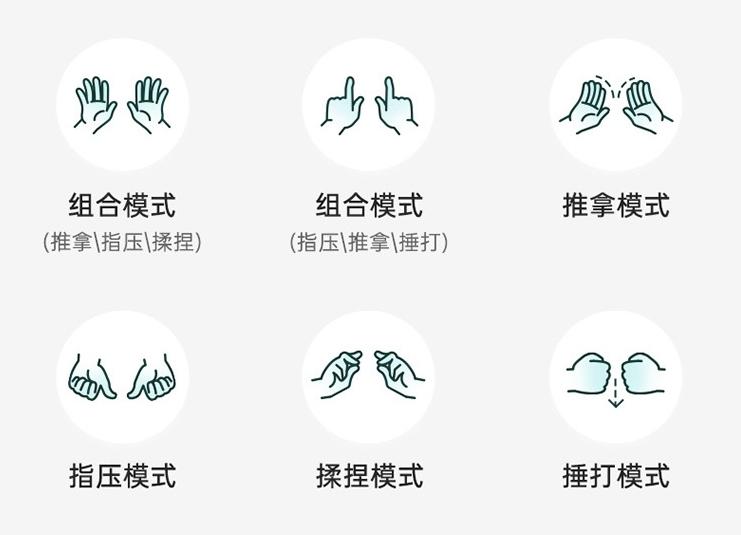 不同价位的按摩仪有什么区别,不同品牌斜方肌按摩仪测评