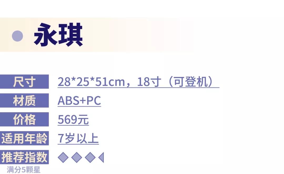 儿童行李箱值得买么,儿童行李箱测评推荐