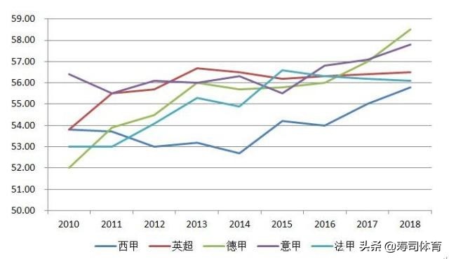 最新足球规则都有哪些变化,国际足联修改关于归化球员的规定