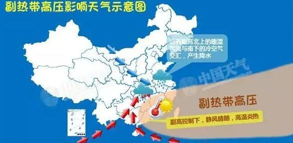 2020高考时政热点-华南前汛期和粮食安全问题