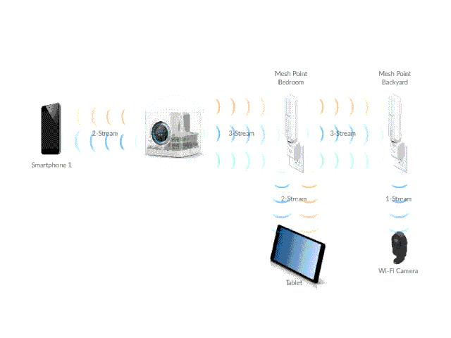 上网卡顿反应慢怎么办,上网卡顿是手机问题还是网络问题