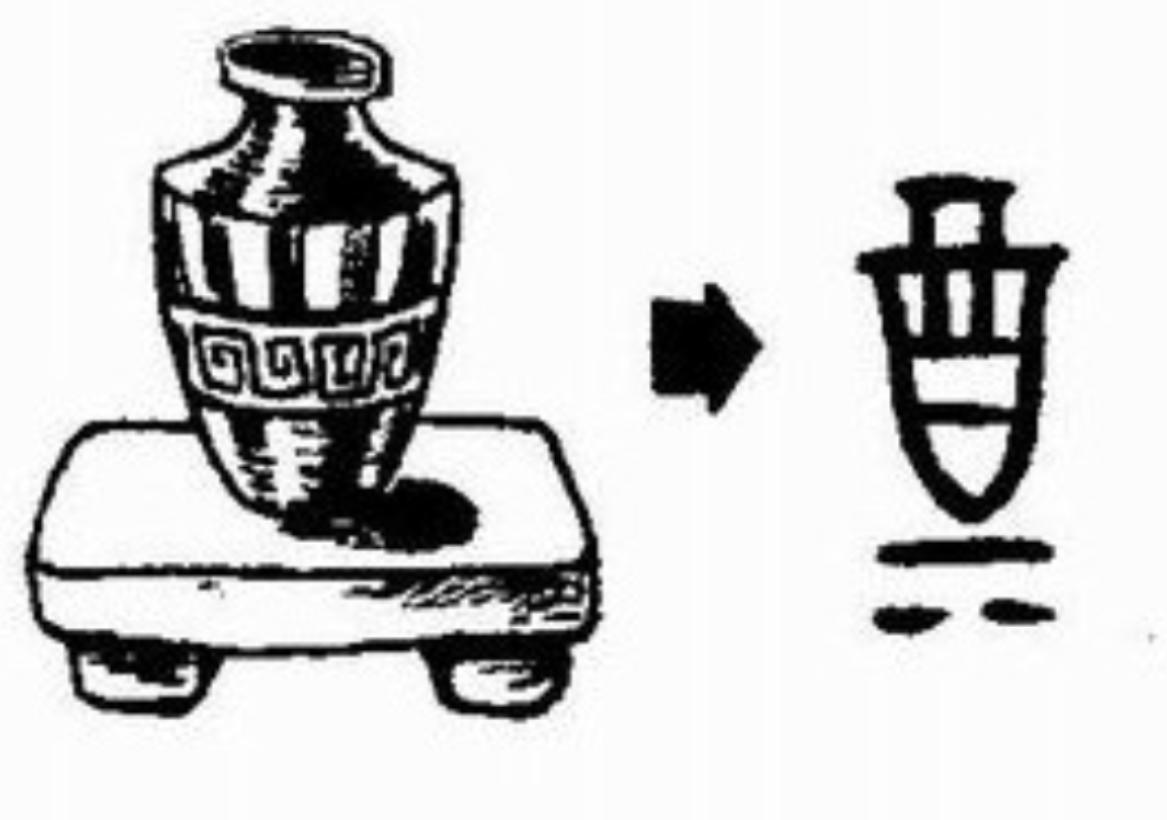 丧事中祭和奠有何区别,为什么丧事要用奠字