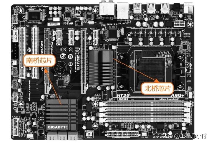迷你主板组装电脑,自己组装电脑主板怎么调试