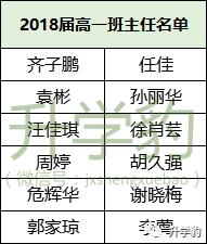 南昌十九中耐高,南昌十九中高中部怎么样