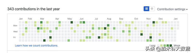 chrome如何调试网站性能,chrome简洁性提升策略