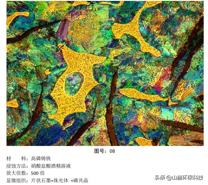 最全的彩色金相图：马氏体、奥氏体、珠光体等20种材料结构