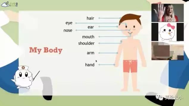 英伦云小学课程实录-认识你自己《Mybody》