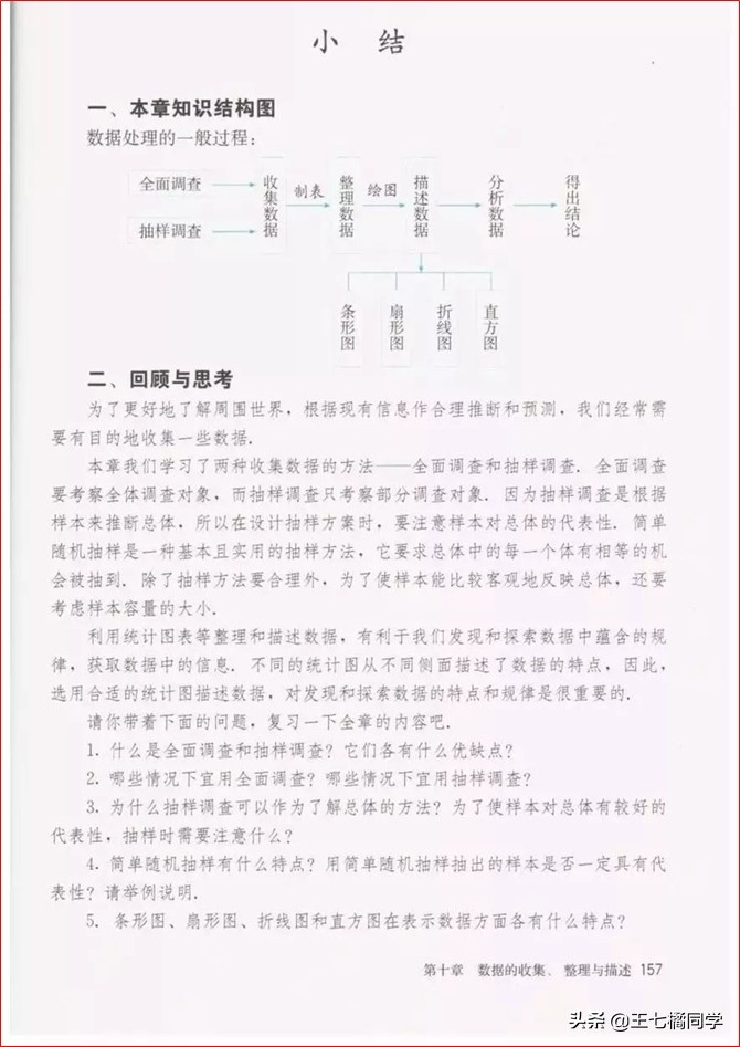 初中数学七年级下册课本人教版,苏教版初中数学七年级下册课本